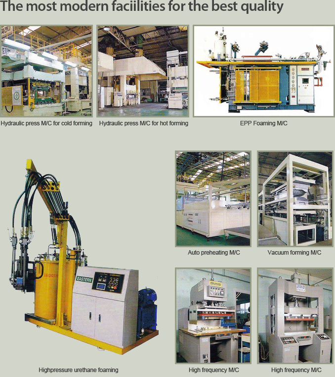 Hydraulic press M/C for cold forming, Hydraulic press M/C for hot forming, EPP Foaming M/C, Highpressure urethane foaming, Auto preheating M/C, Vacuum forming M/C, High frequency M/C
