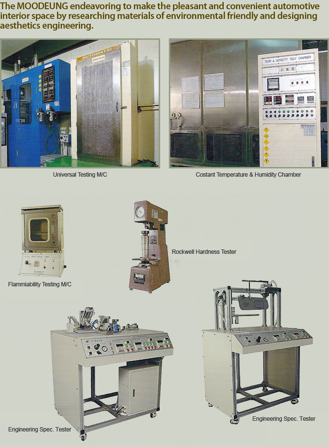 Universal Testing M/C, Costant Temperature & Humidity Chamber, Flammiability Testing M/C, Rockwell Hardness Tester, Engineering Spec. Tester